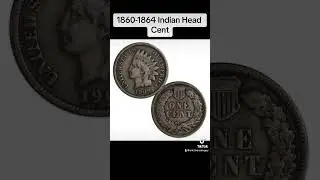 The evolution of the penny #penny #coin #coincollecting #coins #history #ushistory #cointok #copper