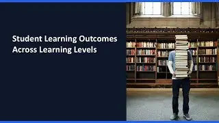 Unit 3   Levels of Assessment and Curriculum Mapping