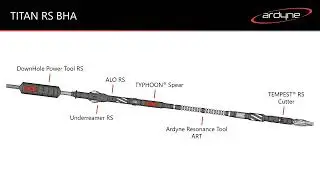 Ardyne TITAN RS System - Recovering casing with resonance