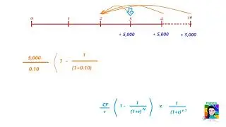 Annuities Part 3    Deferred Annuities