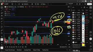 RIOT Stock (Riot Blockchain stock) RIOT STOCK PREDICTIONS RIOT STOCK Analysis riot stock news today