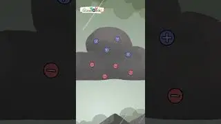 How Lightning Occurs? ⚡ #kidseducation #education #shorts  #shortvideo