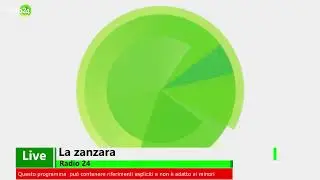 La zanzara del 16 dicembre 2022