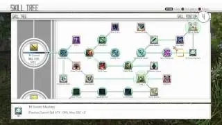 КАК РАЗБЛОКИРОВАТЬ НАВЫК ДВУХОРУЖНОГО БОЙЦА В Sword Art Online Hollow Realization