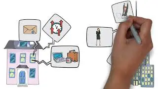 The Administration Hub: Get Certified in Remote Working - Module 7: Realistic Expectations