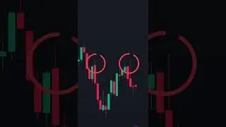 How to use the Volume Profile&hellip;