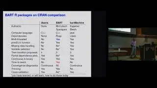 Introduction to Computing with BART, Part 1