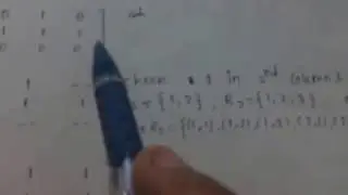 warshalls algorithm in dis in hindi