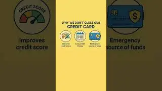 #creditcard#score#history#loans#credit#profit#earnmoney#long#trading#subscribe#closing#learn#bank