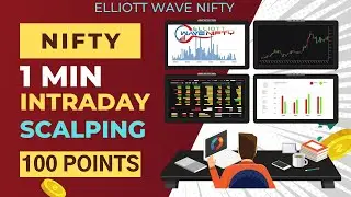 Nifty TREND Today: 1 Minute Scalping Strategy