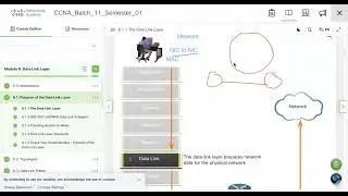 Understanding the Datalink Layer