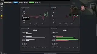 ending the week green and getting closer to my first payout after back to back losses.
