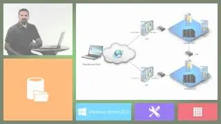 Course Promo: Designing and Implementing Active Directory Physical Topology in Windows Server 2012