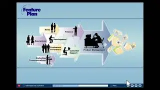 FeaturePlan   AutoDemo
