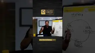 Why piece rate is THE BEST payment option!