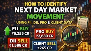 Next Day Market Movement कैसे पहचानें? | FII DII Pro Client Data की मदद से