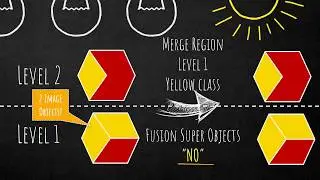 eCognition Deconstructed: Merge Region