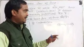 Inverse square law of force, B. Sc 1st sem. Physics.