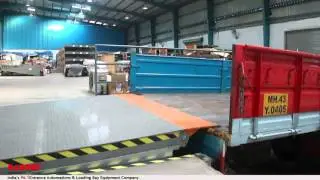 Dock Levelers, Hydraulic Dock Levelers