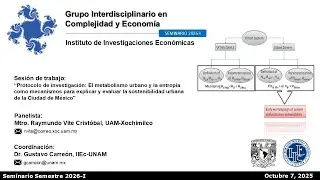 GICE Seminario 2026-I.  Protocolo de investigaci&oacute;n: El metabolismo urbano, entrop&iacute;a y sostenibilidad