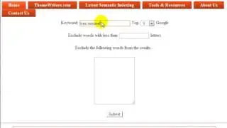 Wordpress LSI Kewywords