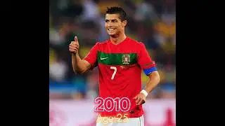 Evolution of Cristiano Ronaldo (2024-1985)