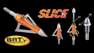 Innerloc Slice Review/Innerloc Impact