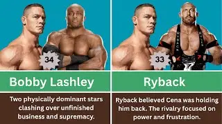 John Cena&rsquo;s Top 50 Greatest Rivals in WWE History (Ranked & Explained)
