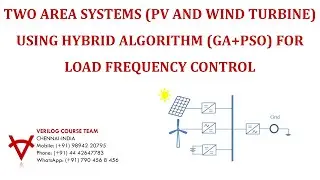 TWO AREA SYSTEMS PV AND WIND TURBINE USING HYBRID ALGORITHM (GA+PSO) FOR LOAD FREQUENCY CONTROL
