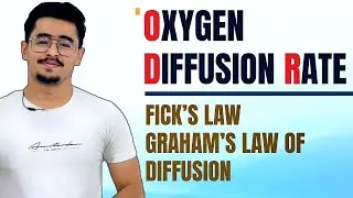 OXYGEN DIFFUSION RATE (ODR), FICK'S LAW OF DIFFUSION, GRAHAM'S LAW OF DIFFUSION - SOIL AIR #icarjrf