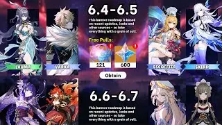 Genshin Impact 6.4&ndash;6.7 Banner Roadmap | Varka, Linnea, Sandrone, Lauma & Rerun Predictions