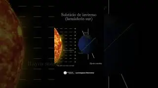 Hoy, a las 10:57 hrs (Chile continental), ocurre el solsticio de invierno en el hemisferio sur.