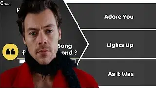 This is A Harry Styles quiz for everyone. (New Era)