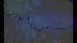 Technical Analysis -- Understanding Average True Range (ATR)