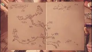 ASMR What Remains of Edith Finch