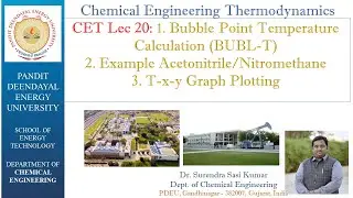 CET Lec 20:Bubble Point Temperature Calculation/Txy Graph Plot Explanation Acetonitrile/Nitromethane
