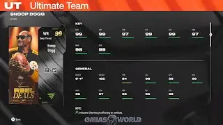 EA'S MUT 25 COIN GLITCH: MILLIONS FAST! UNLIMITED LTDS, GOLDEN TICKETS & MORE!