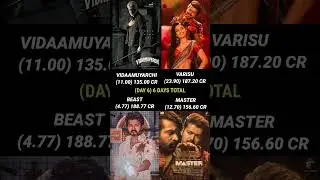 Vidaamuyarchi vs Master vs Varisu vs Beast Day 6 Box Office Collection