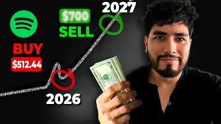 Is It Time to Buy Stocks? | SPOTIFY (SPOT) Full Analysis 📊💸