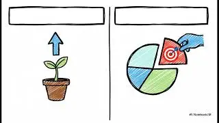 Pre Money vs Post Money The Real Impact