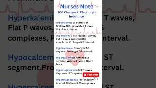 ECG Changes in Electrolyte Imbalance || MOH Exam || Prometric Question