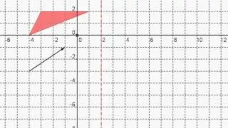 Rigid motion congruence