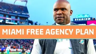 Miami Dolphins Free Agency Preview 2020 | Top 5 Free Agent Needs