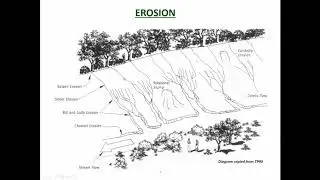 CP4A   Erosion and Sediment