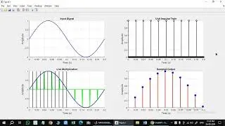 Instantaneous sampling   DEMO