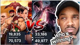 Tekken 8 vs Street Fighter 6 | The state of Fighting games in 2024