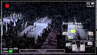 Five Nights at Freddy's gameplay