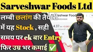 Sarveshwar foods share latest news | Sarveshwar foods rights issue | why price falling?