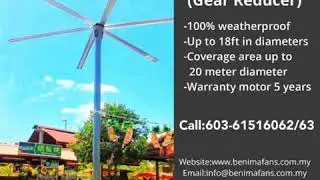 Video For All Type of Benimafans Products