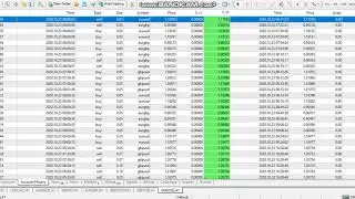 Forex robot auto trading EA 2020 10 23 profit video proof